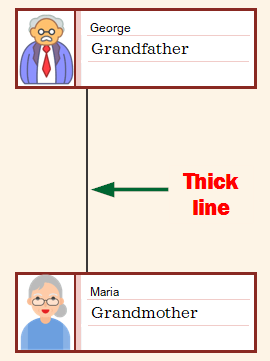 Photo Family Tree Step 8.3