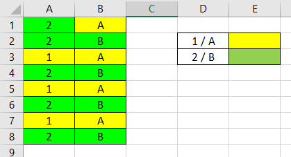 After Chnaging the Input