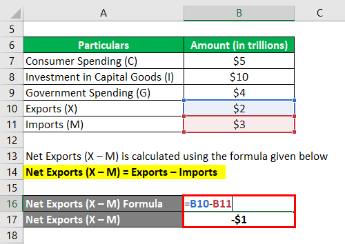 Aggregate Demand Formula-1.2