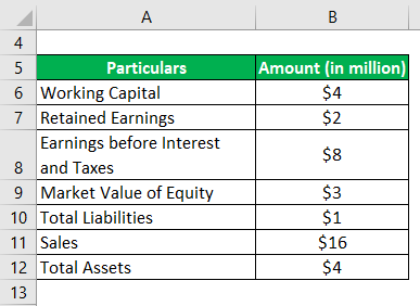 Example of a Company AJX Ltd-1.1