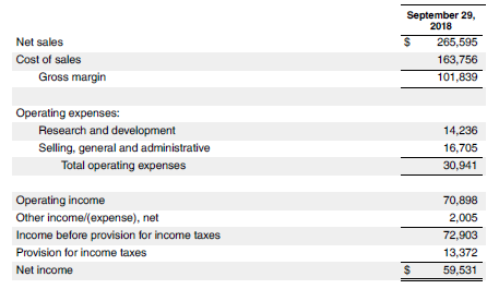 Statement of Apple Inc-3.1