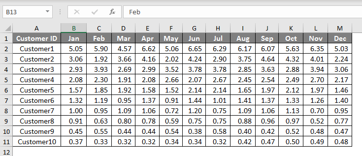 Complex Formulas in Excel 1.1