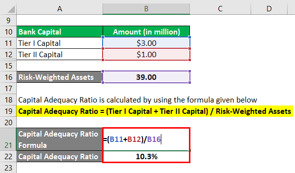 Capital Adequacy Ratio-1.3