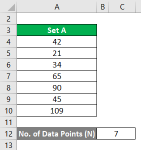 Central Tendency Formula Example 2-1