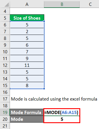 Calculation of Mode Example 3-2