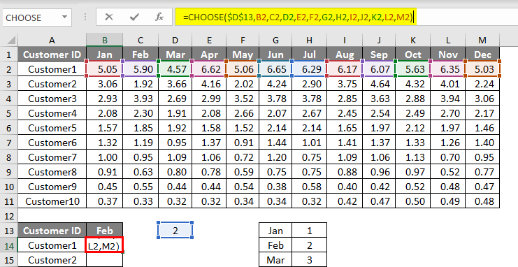 Complex Formulas in Excel 1.6