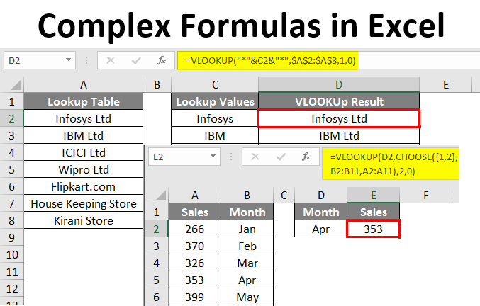 Complex Formulas in Excel