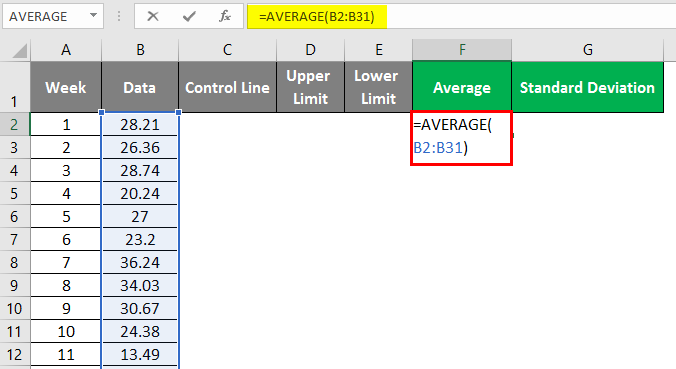 Control Charts in Excel 1-2