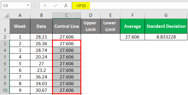 Control Charts in Excel 1-8