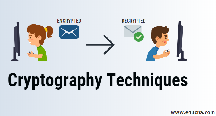 Cryptography Techniques