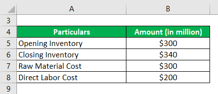 Example of a Small Manufacturing Company-1.1