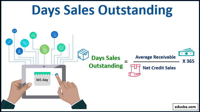 Days Sales Outstanding