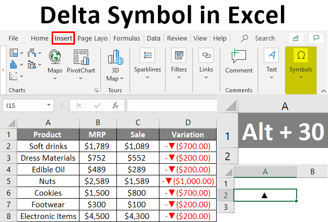 Delta Symbol in Excel