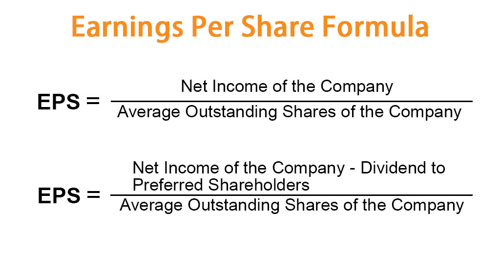Earnings Per Share Formula