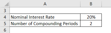 Personal loan from a bank Example 1-1