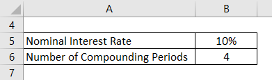 Certificate of deposit Example 2-1