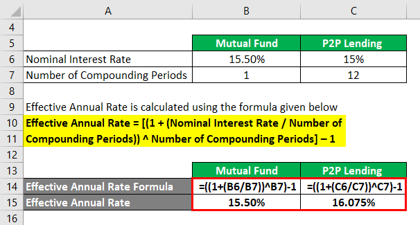 Effective Annual Rate Formula Example 3-2