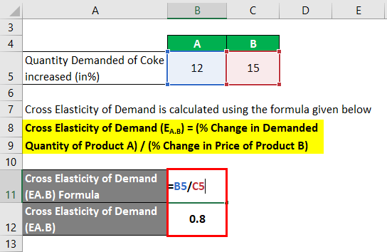 Elasticity of Demand Example-1.....2