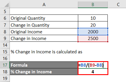 % Change in Income-6.3