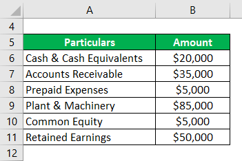 Example of a Company TDF Inc-1.1
