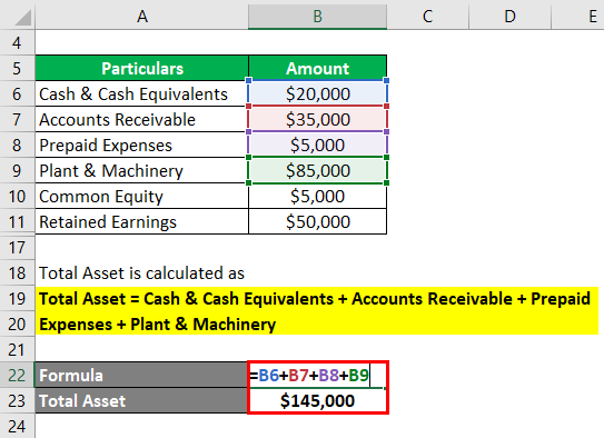 Calculation of Total Assets-1..3
