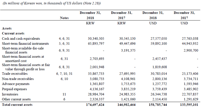 Equity Ratio Formula-2.6