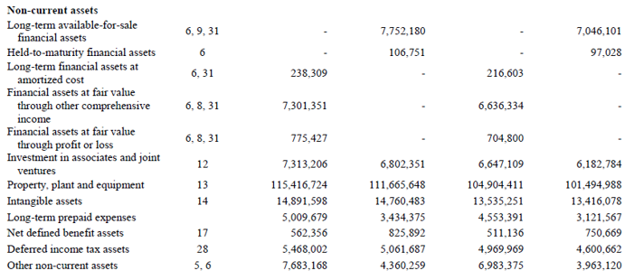 Equity Ratio Formula-2.7