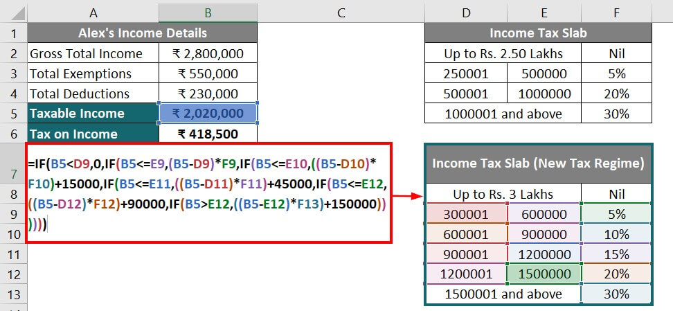 Calculate Income Tax in Excel-Example 4-3