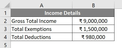 Calculate Income Tax in Excel-Example 5-1