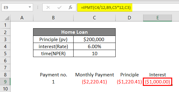 Excel Mortgage Calculator 1.9