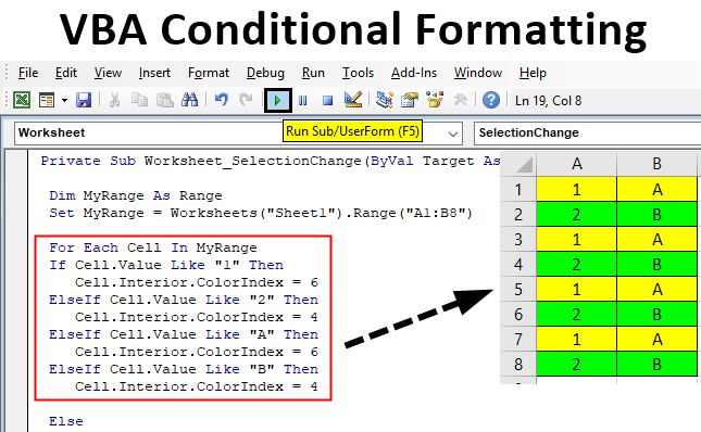 Excel VBA Formatting 