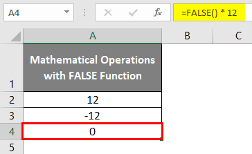FALSE example 3-6