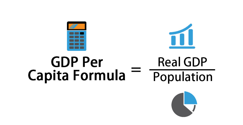 GDP Per Capita Formula