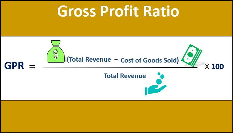 Gross Profit Ratio.1