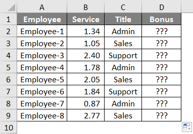 IF With AND & OR Function 1.1