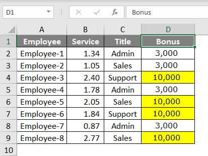 IF With AND & OR Function 1.10