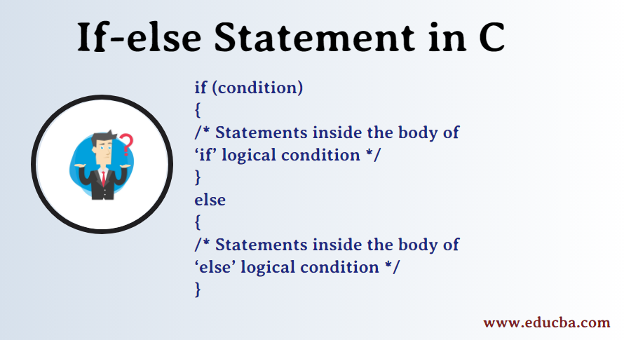 If-else Statement in C