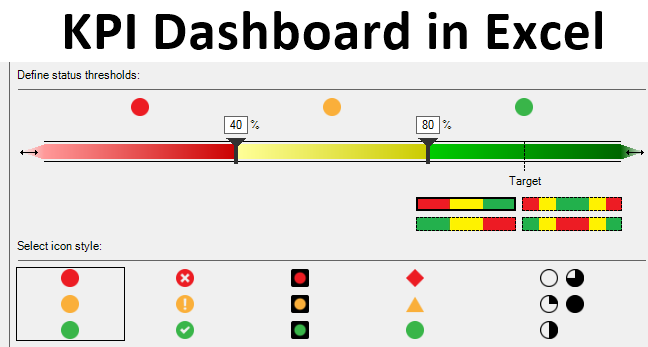 KPI Dashboard in Excel