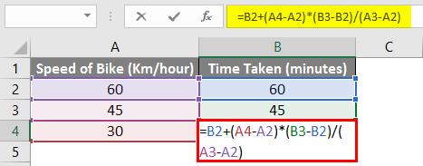 Linear interpolation in excel 1-2