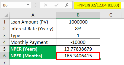 NPER function in Excel 2-5