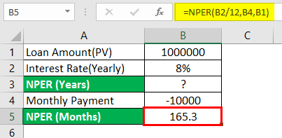 NPER function in Excel 1-3