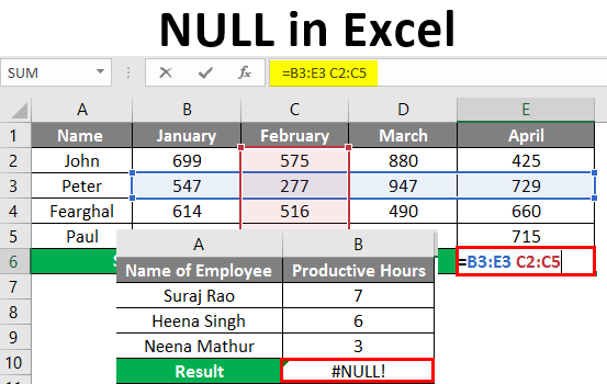 NULL in Excel 