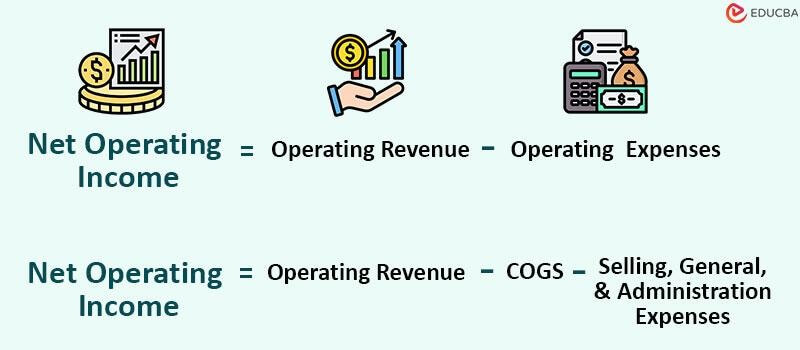 Net Operating Income