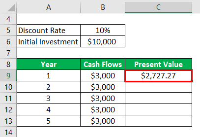 Net Present Value Formula Example 1-3