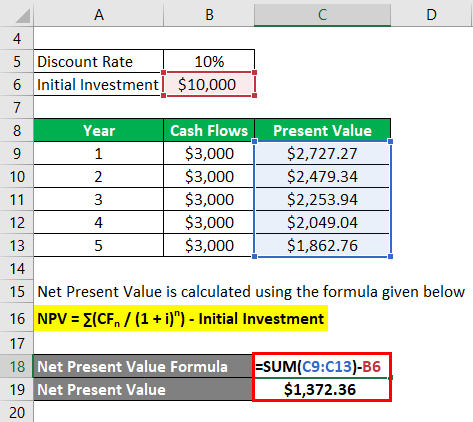 Net Present Value Formula Example 1-5