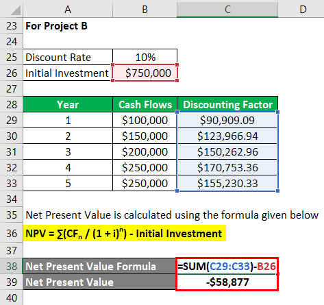 Net Present Value Formula Example 2-10