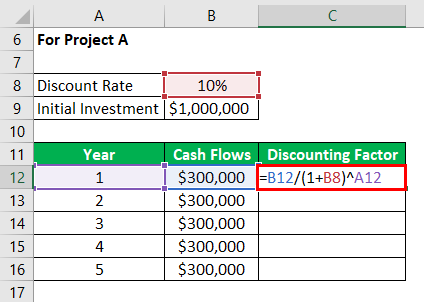 Calculation of Discounting Factor 1