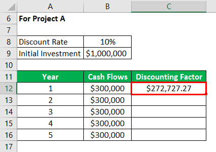 Net Present Value Formula Example 2-3
