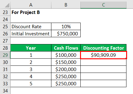 Net Present Value Formula Example 2-8