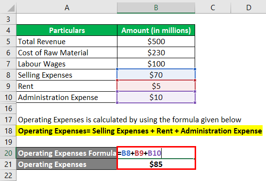Calculation of Operating Expenses-1.3
